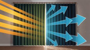 draperii pentru racoare in casa